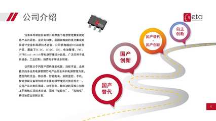 鈺泰半導體ETA ACDC產品系列 高效能、高集成度的電源管理解決方案